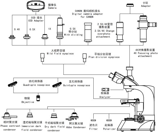 結構圖2.png